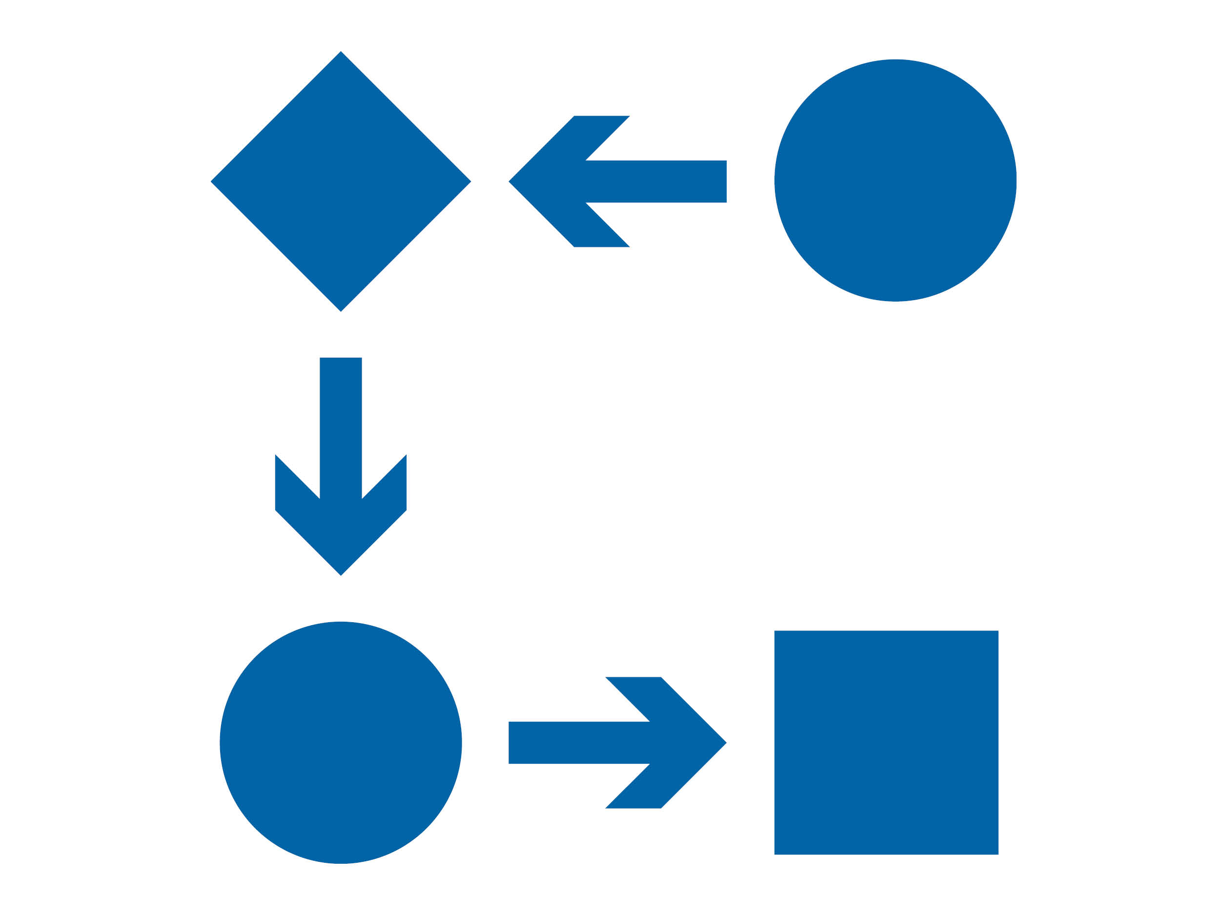 Planning & STEM