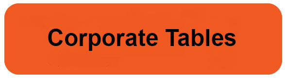 Corporate tickets